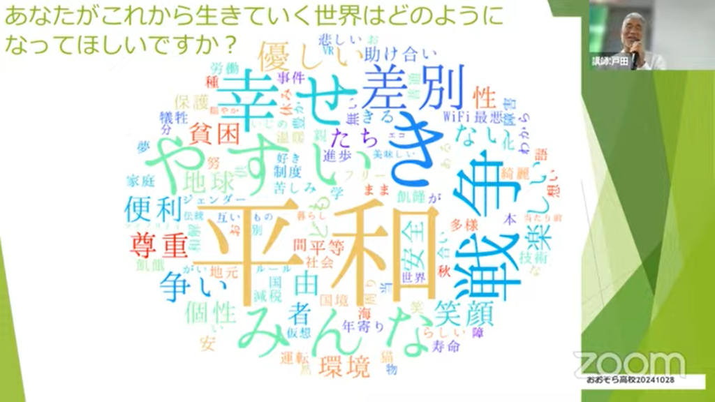 屋久島おおぞら高校の生徒たちとの対話でのワードクラウド