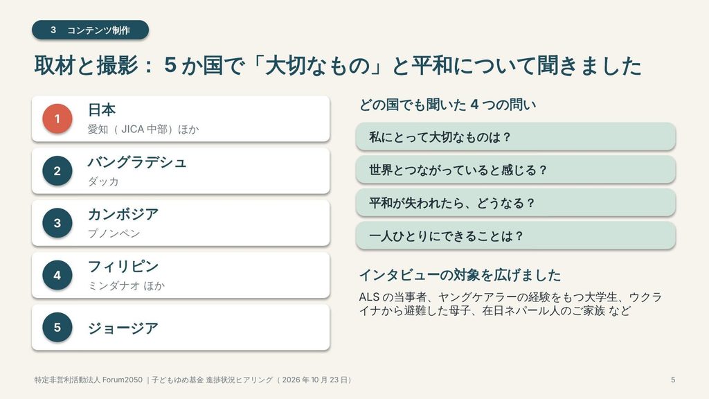 5か国で「大切なもの」と平和について聞いた取材の一覧と、四つの問い