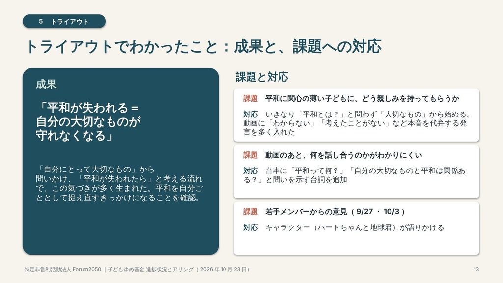 トライアウトでわかったこと。「平和が失われる＝自分の大切なものが守れなくなる」という気づき